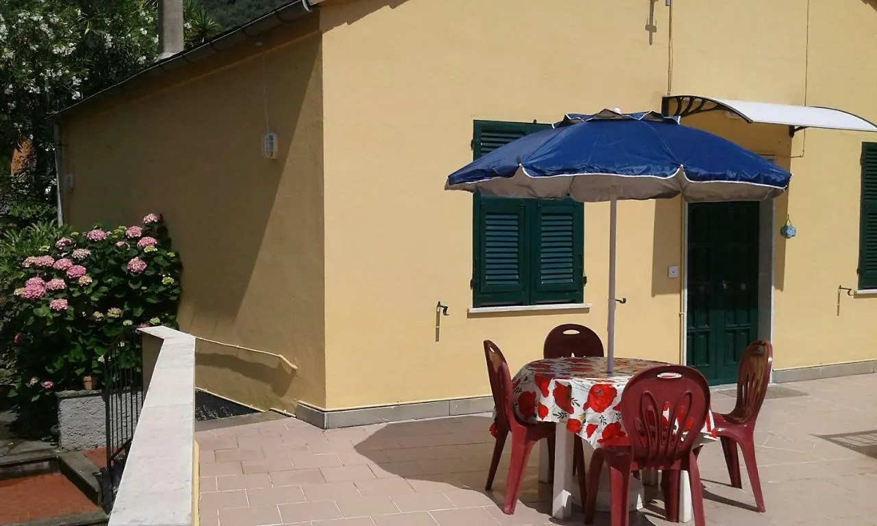 Casa Del Mulino Apartment Levanto Italy